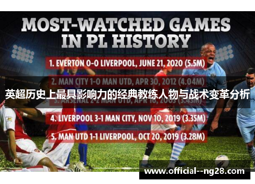 英超历史上最具影响力的经典教练人物与战术变革分析