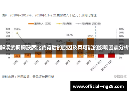 解读武桐桐缺席比赛背后的原因及其可能的影响因素分析