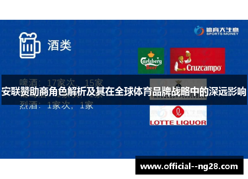 安联赞助商角色解析及其在全球体育品牌战略中的深远影响 安联赞助商角色解析及其在全球体育品牌战略中的深远影响