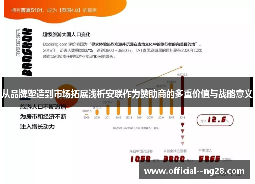 从品牌塑造到市场拓展浅析安联作为赞助商的多重价值与战略意义