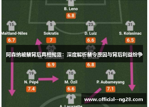 阿森纳被禁背后真相揭露:深度解析禁令原因与背后利益纷争 阿森纳被禁背后真相揭露:深度解析禁令原因与背后利益纷争