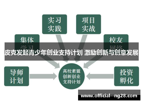 皮克发起青少年创业支持计划 激励创新与创意发展 皮克发起青少年创业支持计划 激励创新与创意发展