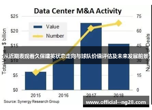 从近期表现看久保建英状态走向与球队价值评估及未来发展前景 从近期表现看久保建英状态走向与球队价值评估及未来发展前景