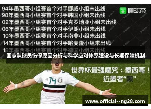 国家队球员伤停原因分析与科学应对体系建设与长期保障机制 国家队球员伤停原因分析与科学应对体系建设与长期保障机制