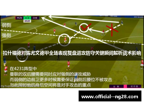 拉什福德对阵尤文德甲全场表现复盘进攻防守关键瞬间解析战术影响 拉什福德对阵尤文德甲全场表现复盘进攻防守关键瞬间解析战术影响