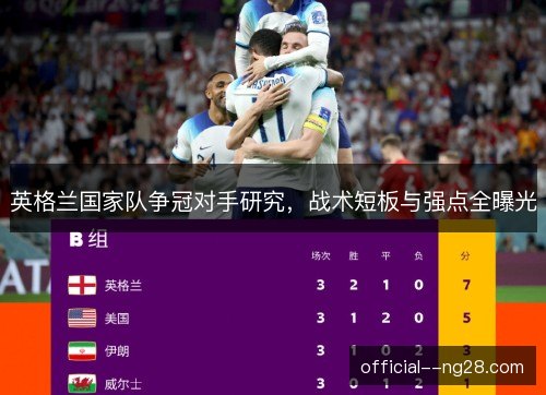 英格兰国家队争冠对手研究，战术短板与强点全曝光