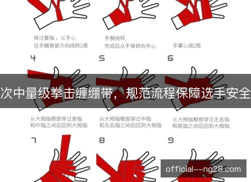 次中量级拳击缠绷带，规范流程保障选手安全